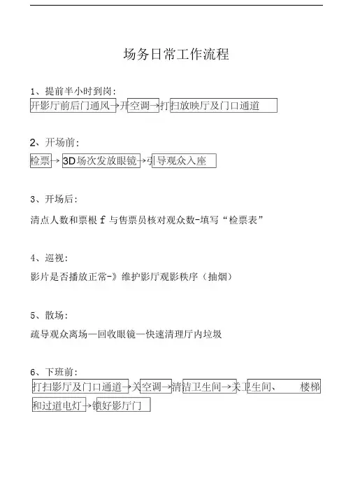 影院工作流程表