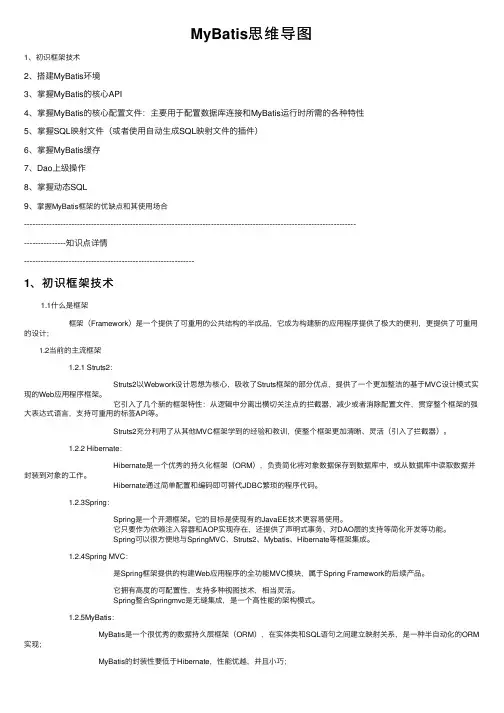 MyBatis思维导图