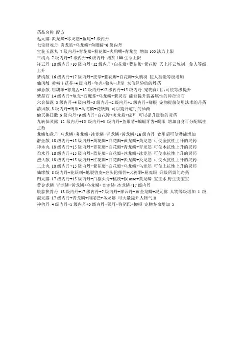 问道药品配方