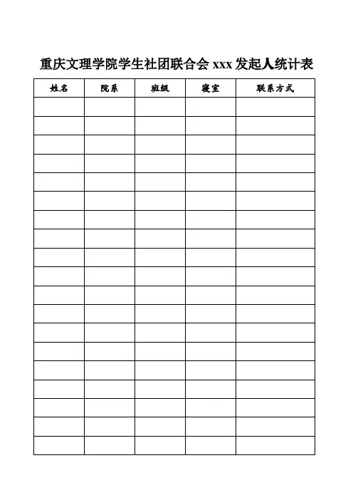 学生社团联合会xxx发起人统计表