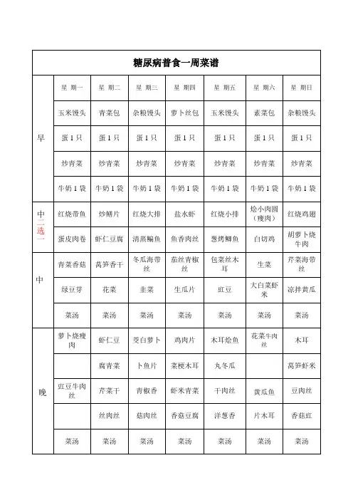糖尿病食谱