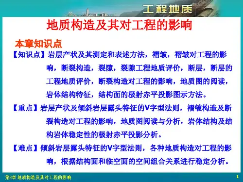 地质构造及其对工程的影响