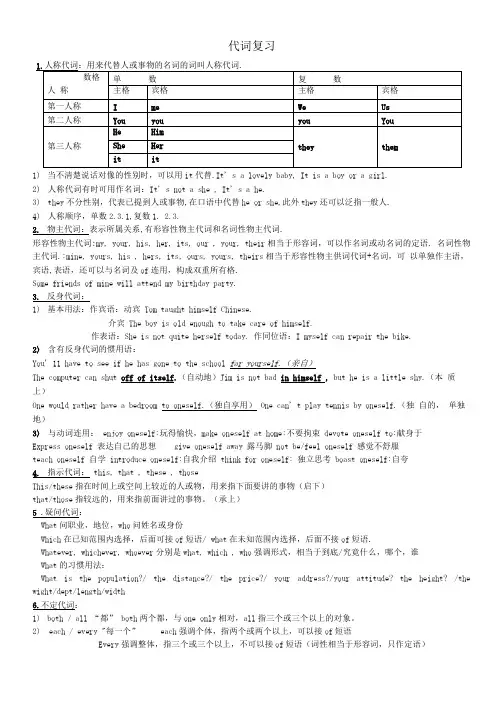 高考英语 语法复习代词教案.doc