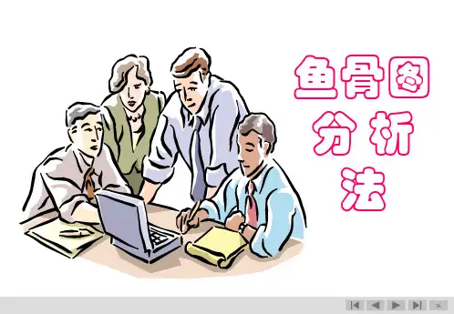 鱼骨图分析法——简洁明了