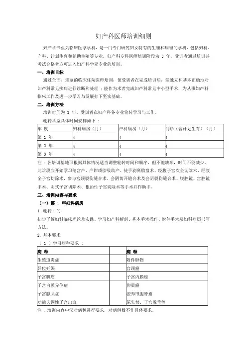 妇产科医师培训内容