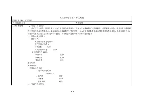 《人力资源管理》考试大纲