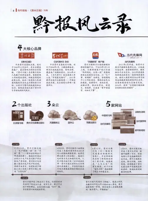黔报风云录