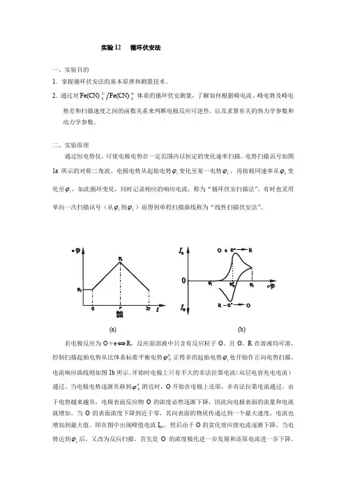 电化学 循环伏安法