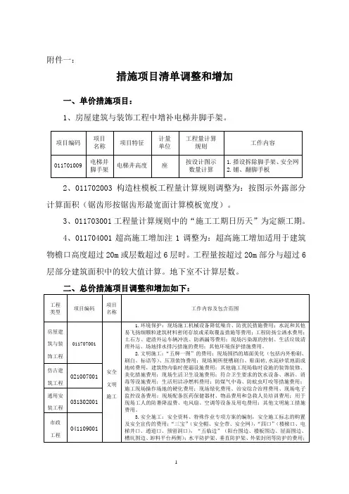 措施项目清单调整和增加汇总