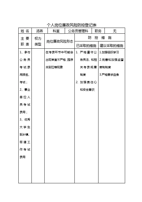 个人岗位廉政风险防控登记表