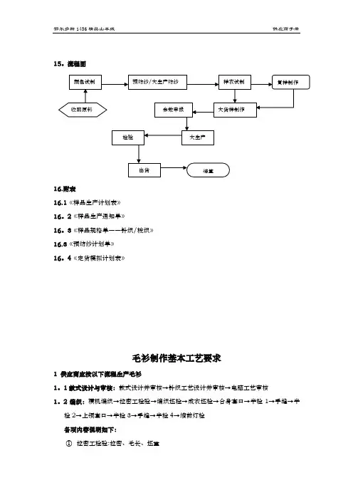 毛衫工艺制程【范本模板】