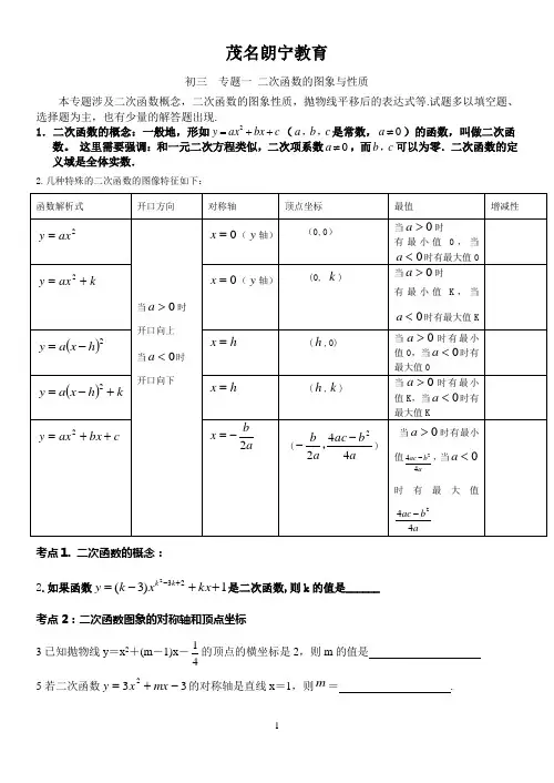 初三  二次函数的图象与性质12-15