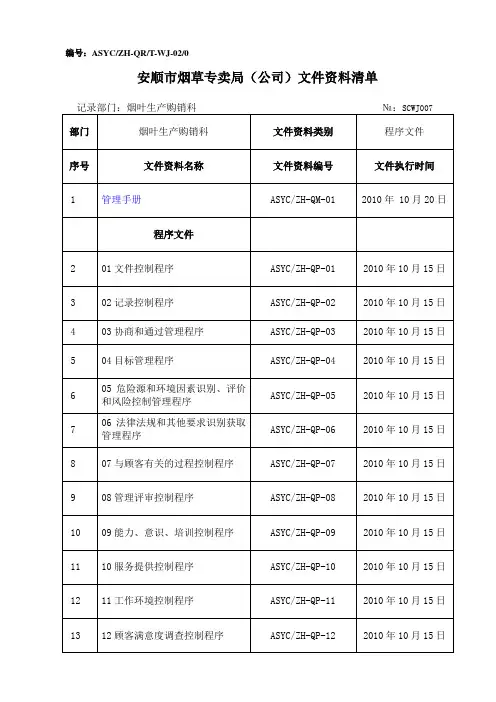助理农艺师适用文件清单