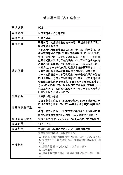 城市道路掘(占)路审批