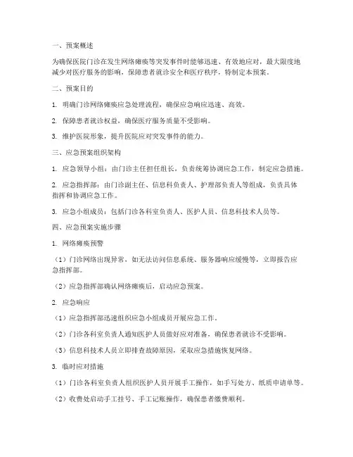 医院网络瘫痪应急预案门诊