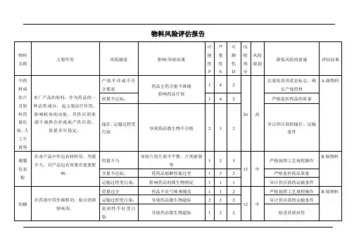 物料风险评估报告表