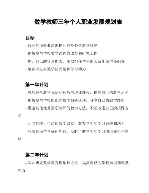 数学教师三年个人职业发展规划表