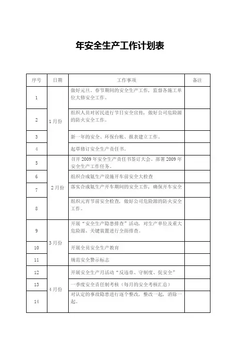 安全生产工作计划表