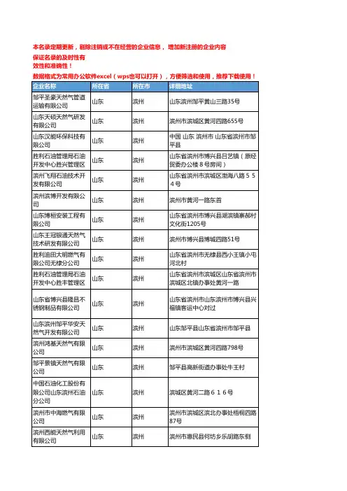 2020新版山东滨州天然气企业公司名录名单黄页联系方式大全58家