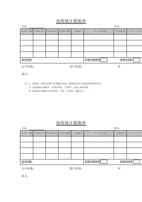 加班统计报批单模板