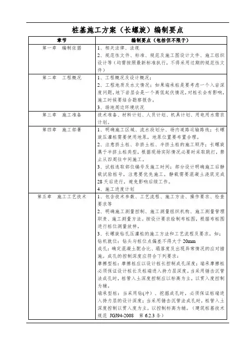 20、桩基施工方案(长螺旋)