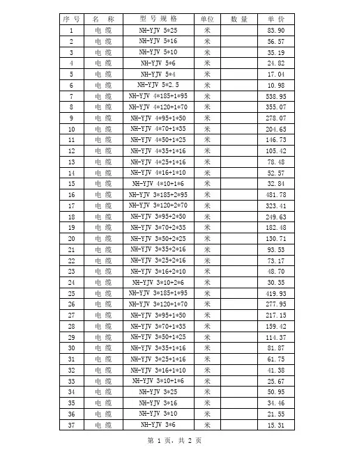 电缆报价表