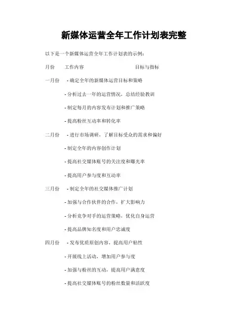 新媒体运营全年工作计划表完整