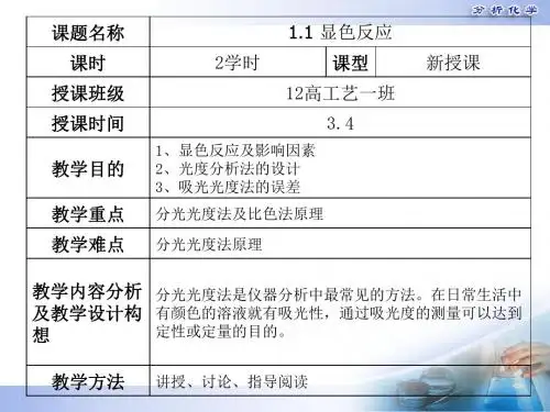11 显色反应及影响因素讲解