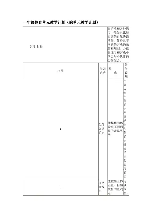 一年级体育单元教学计划(跑单元教学计划)