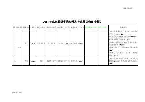 2017年武汉传媒学院专升本考试科目和参考书目.doc