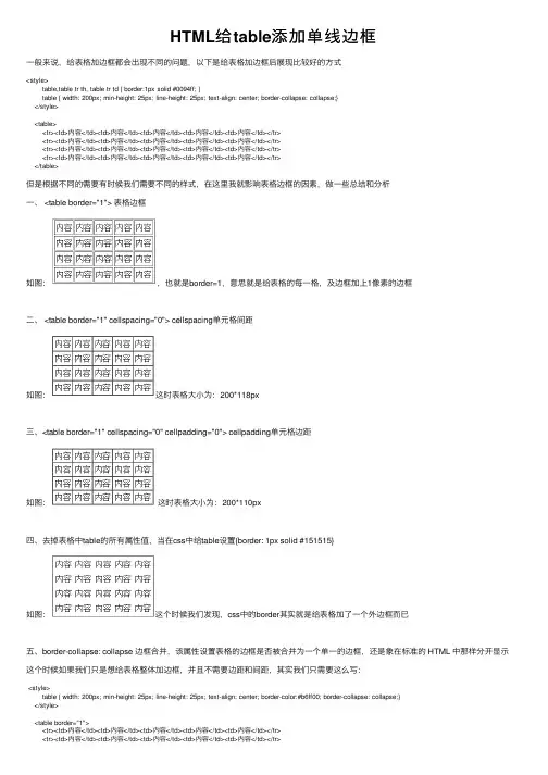 HTML给table添加单线边框