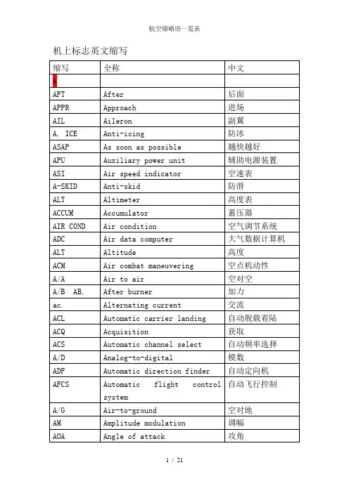 航空缩略语一览表