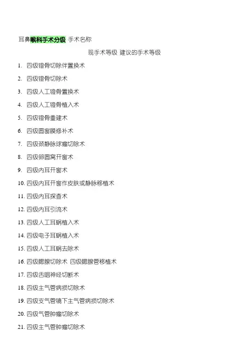 耳鼻咽喉科手术分级目录