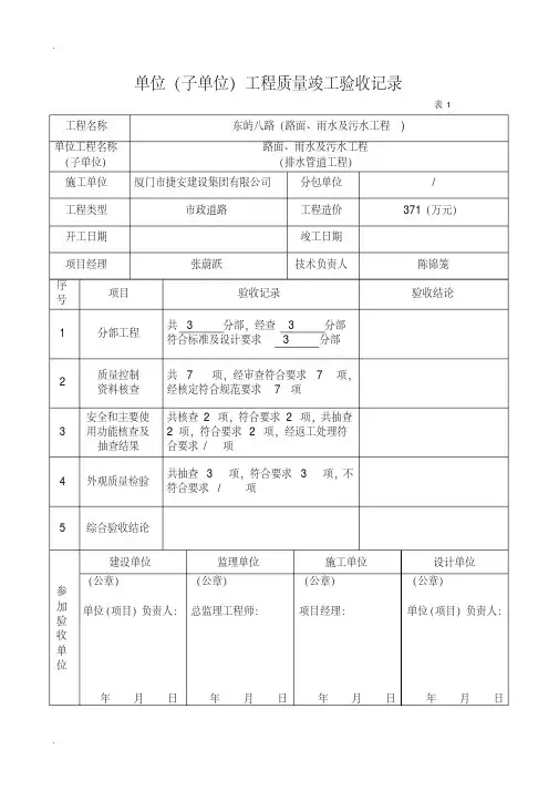 市政-单位(子单位)工程质量竣工验收记录