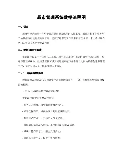 超市管理系统数据流程图
