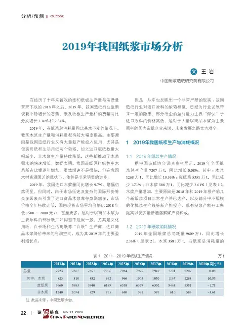 2019年我国纸浆市场分析