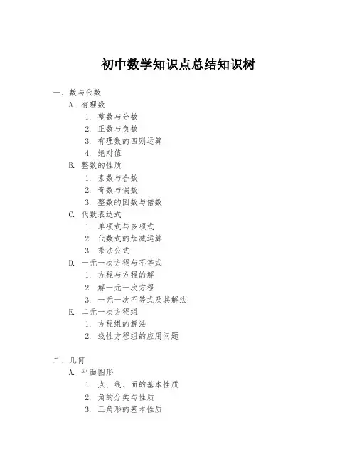 初中数学知识点总结知识树
