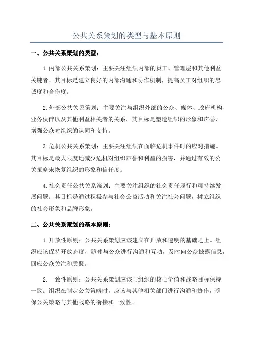 公共关系策划的类型与基本原则
