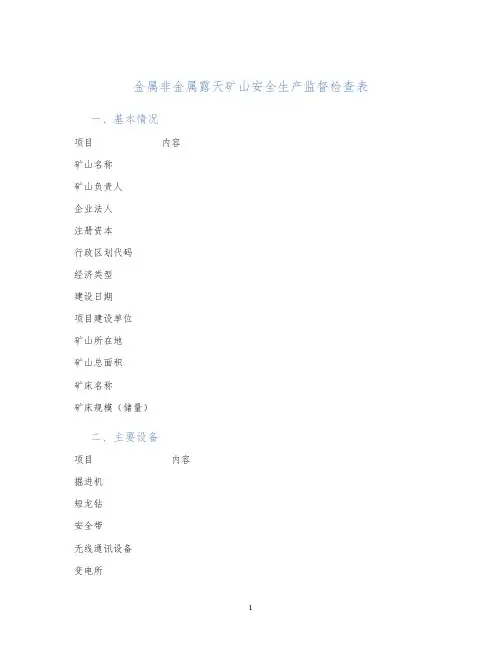 金属非金属露天矿山安全生产监督检查表