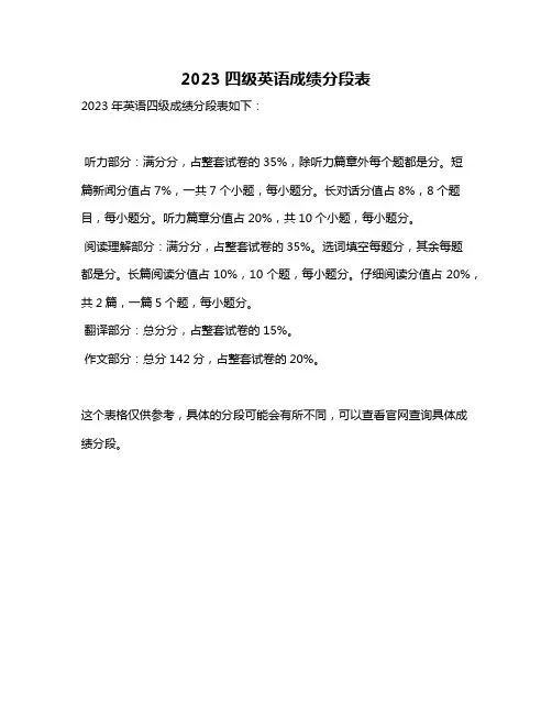 2023四级英语成绩分段表