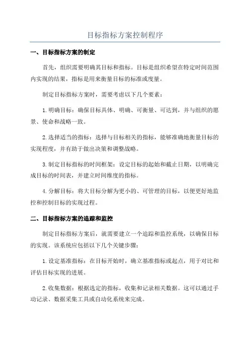 目标指标方案控制程序