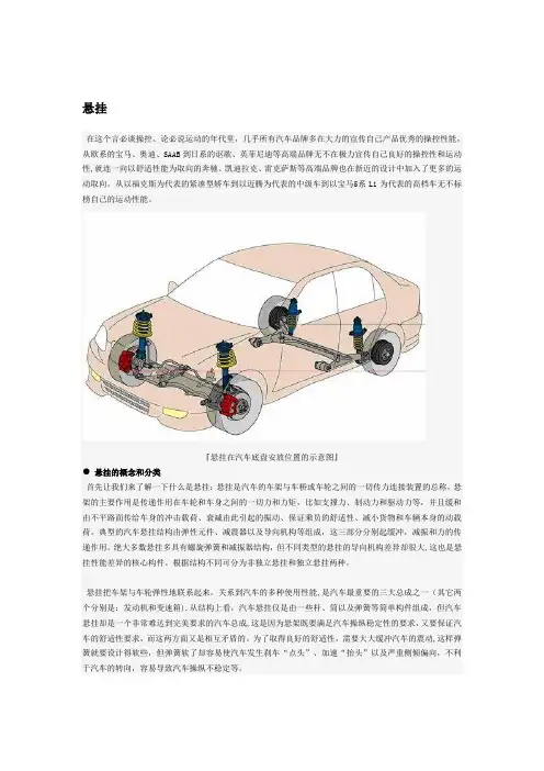 最全汽车悬挂系统解析
