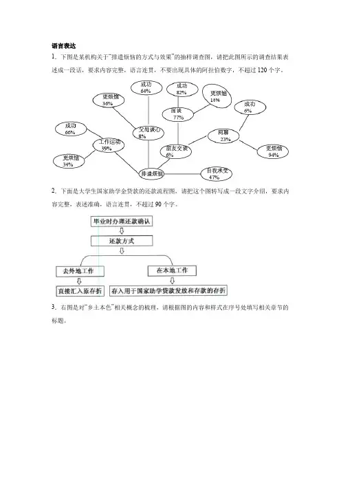 高考语文一轮复习：语言表达(流程图结构图)
