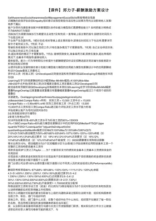 【课件】郑力子-薪酬激励方案设计