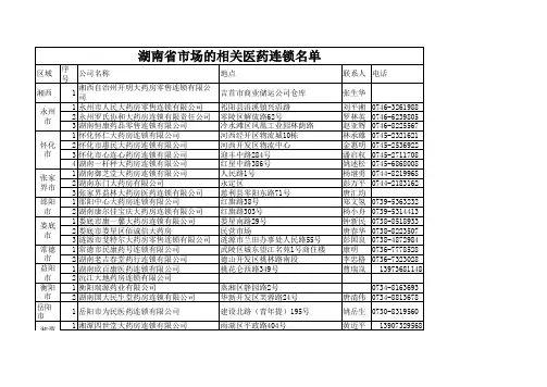 全国医药连锁名单