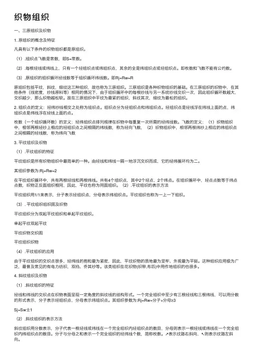 织物组织——精选推荐