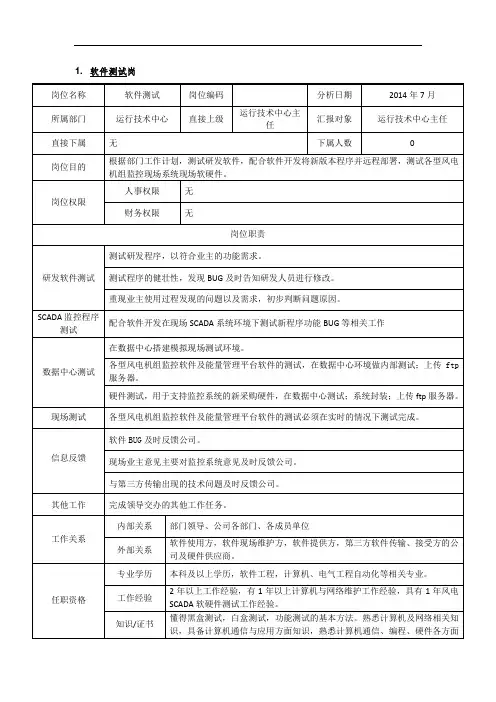 电力风电岗位说明书-运行技术中心-软件测试岗