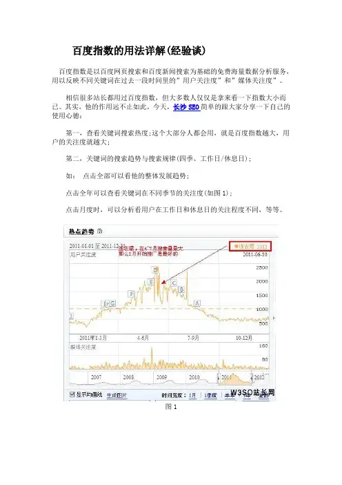 百度指数的用法详解