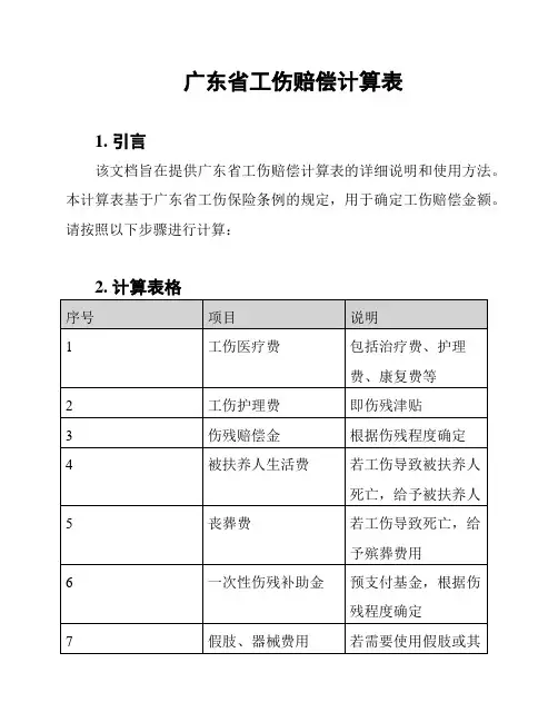广东省工伤赔偿计算表