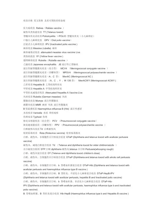 常用疫苗中英文对照表